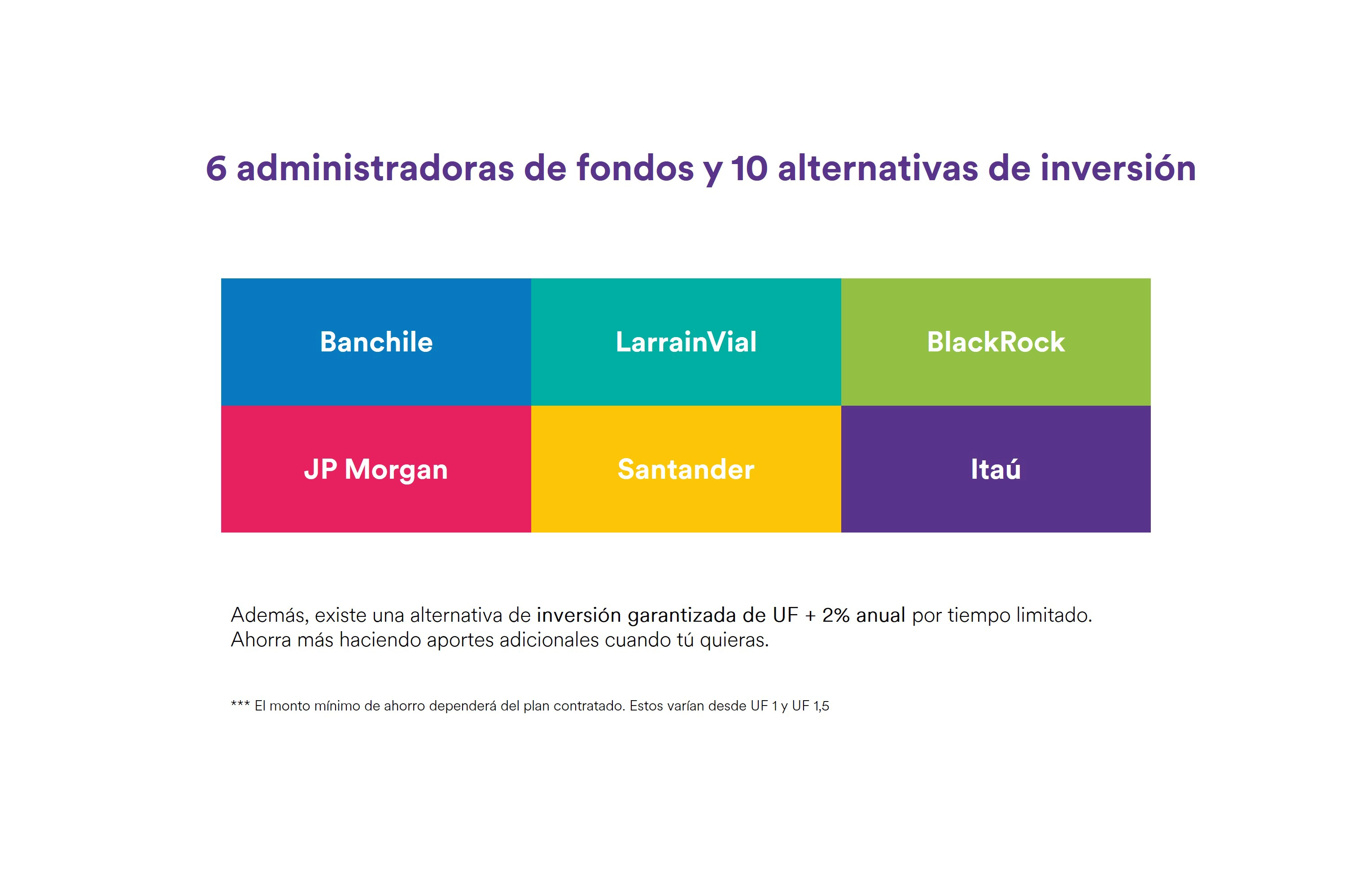 Tabla con los nombres de 6 empresas administradoras de fondos